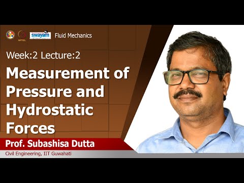 Fluid Mechanics Introduction Video