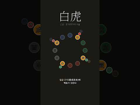 흰 호랑이의 맹렬함 | 백호살(白虎殺)