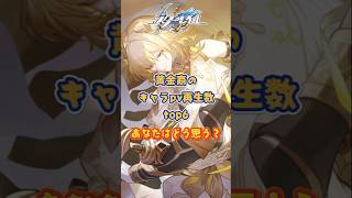 黄金裔のキャラPVの再生数について#崩壊スターレイル#hsrbb