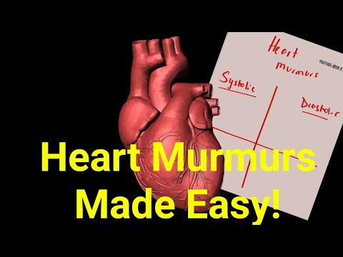 Cardiology- Heart Murmurs- Easy Way To Remember!(Mnemonic)