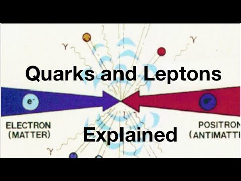 Quarks and leptons for beginners: from fizzics.org