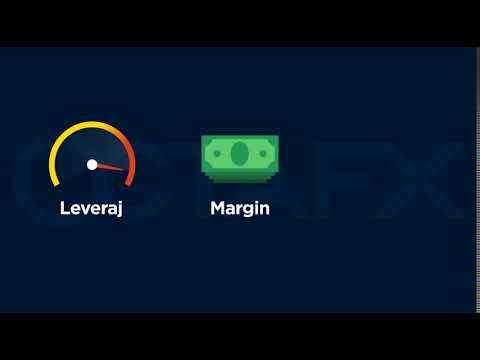 Dapat Lebih Banyak Untung Dengan Leveraj Margin Panggilan Margin Dan Henti Keluar Ekuiti Trading Tiger Pro Academy