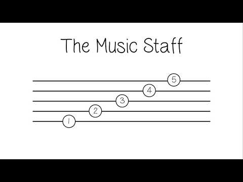 Let's Read Music 1 - The Music Staff