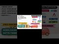 EASY Loan And Advertising Video 2023 Subscribe Loan Share Loanofficer