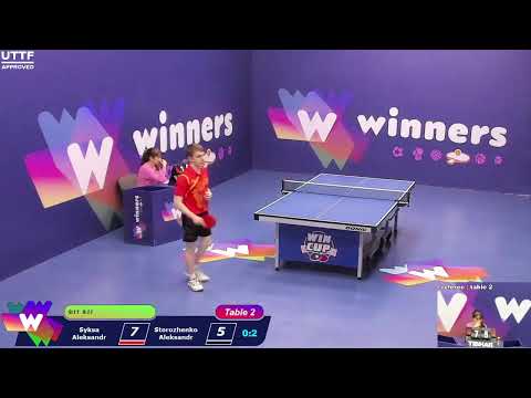 WINners CUP table 2  28.01 Syksa Aleksandr - Storozhenko Aleksandr  20:00