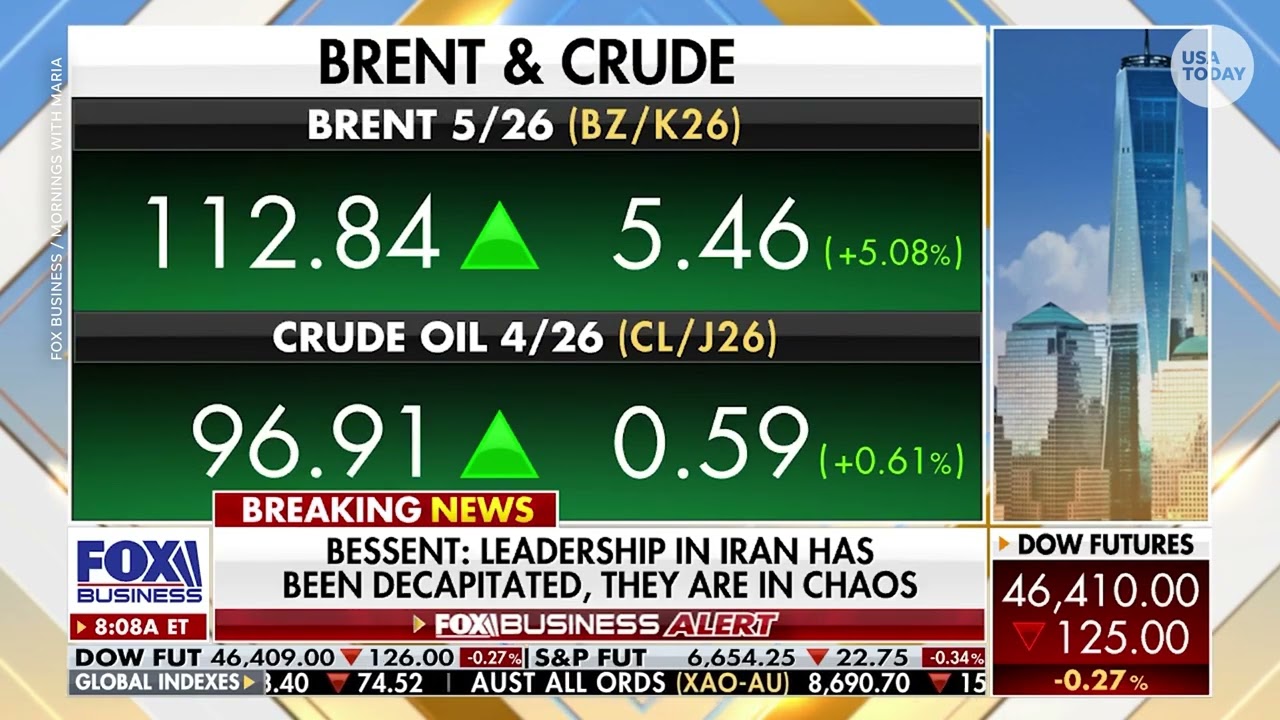 US Treasury Secretary weighs move to release Iranian oil to curb rising prices