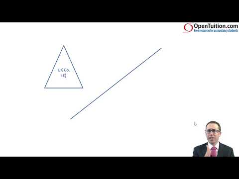 Foreign currency - Introduction - ACCA (SBR) lectures