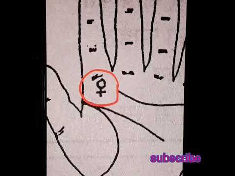 check your hand || Anna hath me dekko// #palmistry #new #shorts