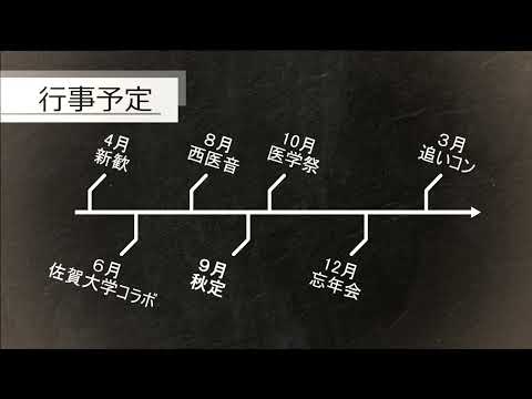 【山口大学OC2025／医学部】部活紹介：軽音楽部