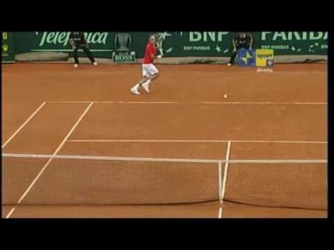 Federer - Bolelli  DAVIS CUP 2009  ITA-SVI  Best Roger's points