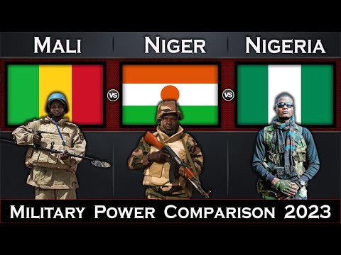 Mali vs Niger vs Nigeria Military Power Comparison 2023 | Global Power