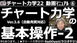 【チャート力学22動画マニュアル】第６回。自動売買対応、チャート力学 Ver.3.6 の基本操作を解説する動画。銘柄検索の方法(復習)、チャート力学の画面各部の役割、隠れているボタンなどを詳細に解説。