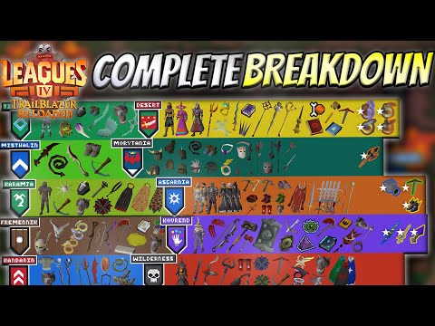 OSRS Leagues 4: What's the BEST REGION? Trailblazer Reloaded League Region Breakdown!