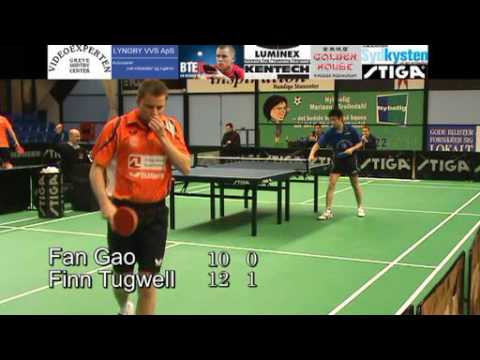 100110 Elitediv, Fan Gao - Finn Tugwell
