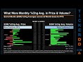 PFG News along with Price and Volume Analysis PFG Stock Analysis $PFG Latest News TickerDD PFG Price