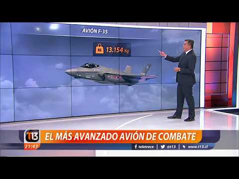 F-35: Este es el más avanzado avión de combate del mundo