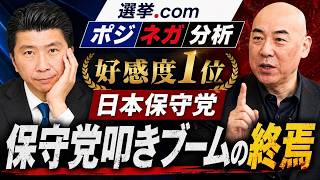 8/22(土)▼好調！日本保守党 好感度1位▼保守党叩きブーム終焉！下げ止まらない粘着飯山ch 過去最長 6日連続3万割れ！キクタケ勝利▼停戦のすすめ「みんな落ち着こう」「喧嘩をやめて」
