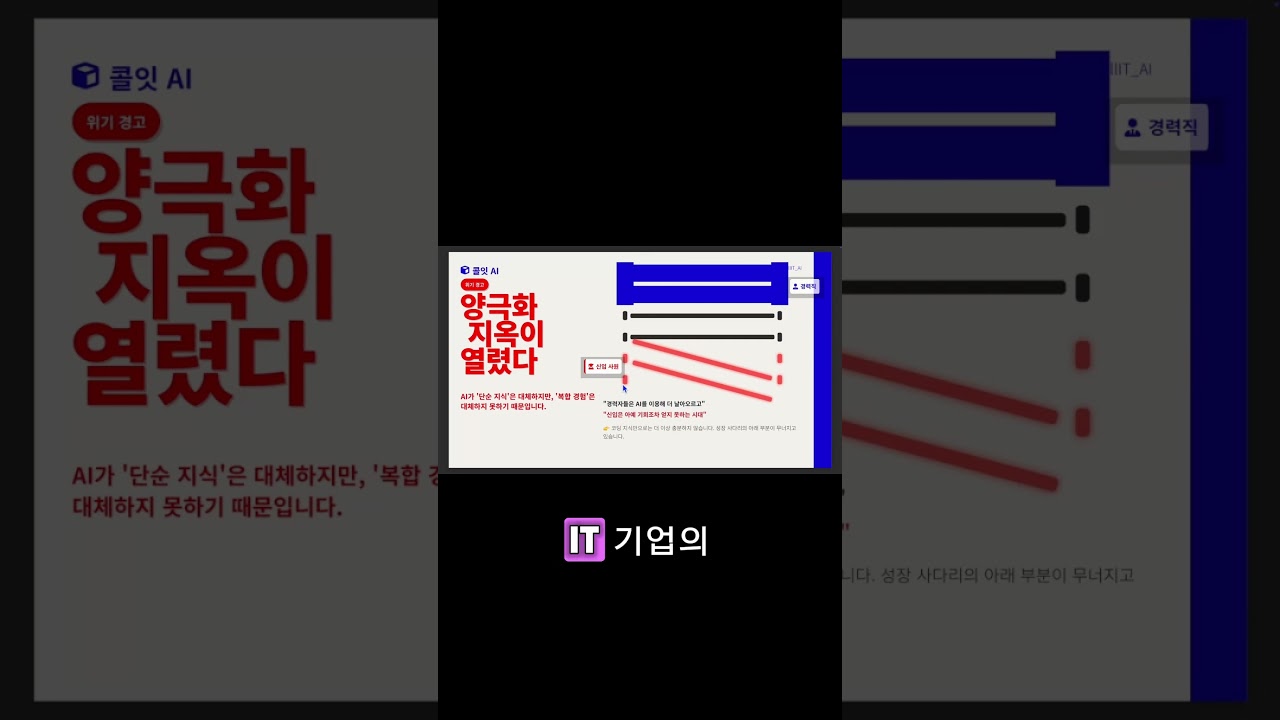 AI가 20대 일자리를 뺏는 가장 잔혹한 방법 #shorts