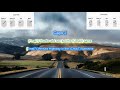 Ventura Highway by America play along with scrolling guitar chords and lyrics