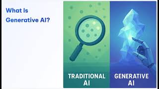 Intro to Generative AI - Introduction