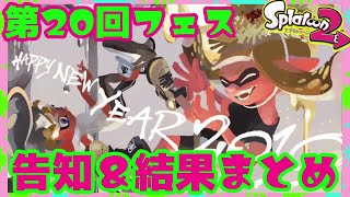 【スプラ2】第20回フェス告知＆結果まとめ