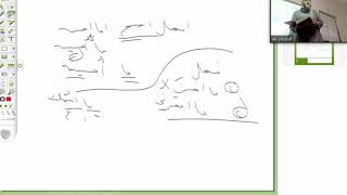 شرح القطر (35) فعلا التعجب image