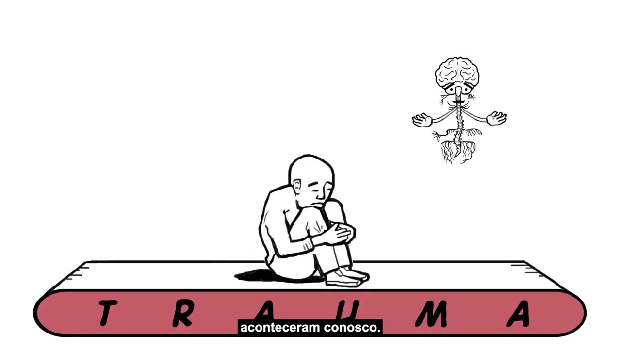 Trauma e o Sistema Nervoso - Uma perspectiva com base na Teoria Polivagal