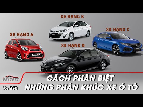 Cách phân biệt những phân khúc xe ô tô - Xe hạng A, B, C, D,... 
