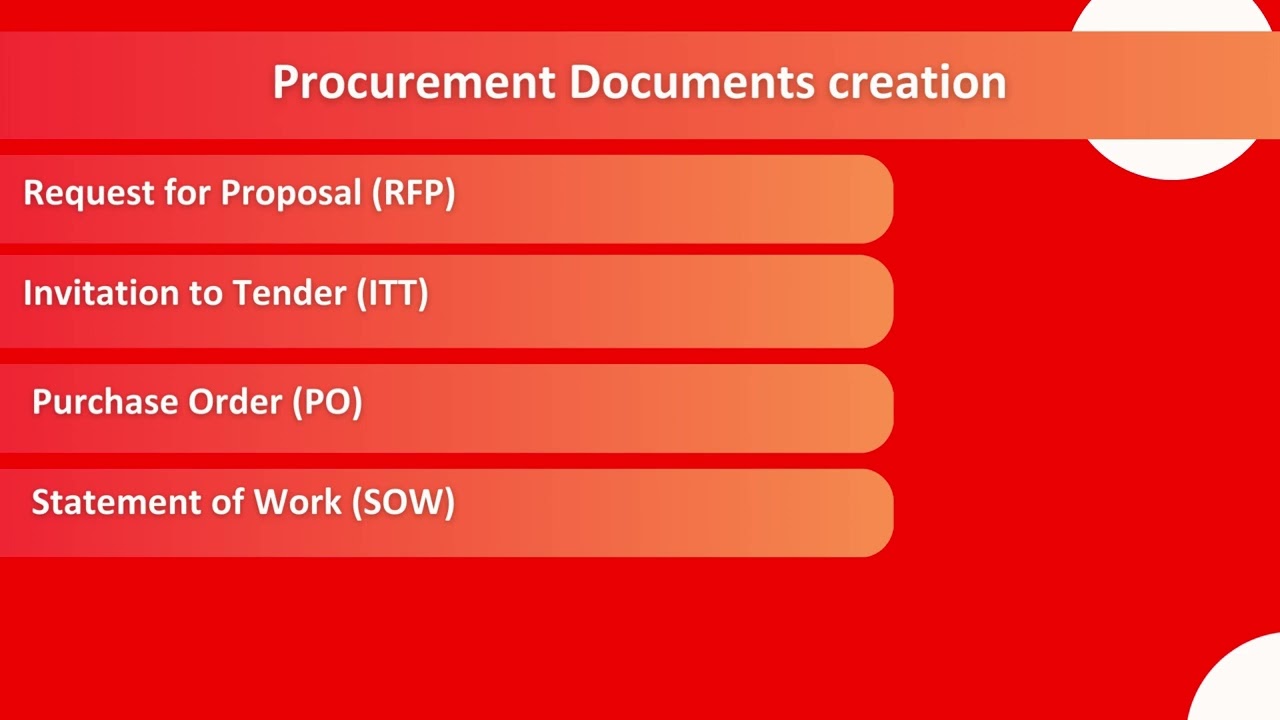 How to Create Procurement Documents - PMP Exam Preparation