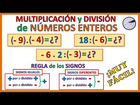 Multiplying and Dividing Whole Numbers | Rule of Signs | Super Easy 🤩 |