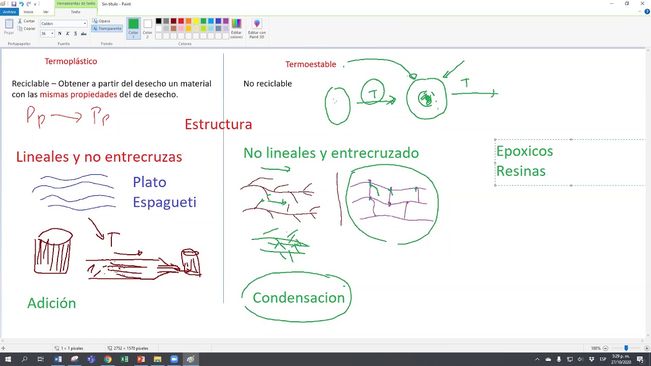Watch Termoestables vs termoplasticos Now Termoestables vs termoplasticos