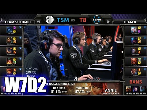 Team Solomid TSM vs Team 8 | S5 NA LCS Spring 2015 Week 7 Day 2 | TSM vs T8 W7D2G2 VOD 60FPS