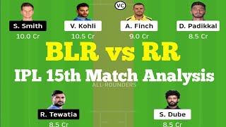 RCB vs RR Match Dream11 Team | BLR vs RR Dream11 | Full Detail Analysis | Fantasy Sports, IPL 2020