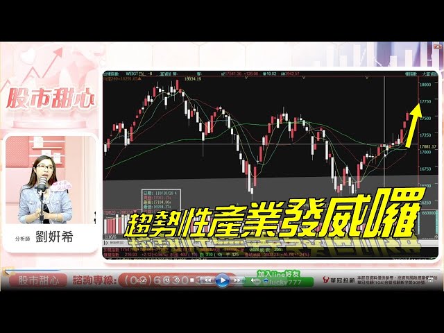 1109 - 10/8贈送來自星星的你－趨勢型產業發威