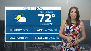 Northeast Ohio Weather Forecast | Lake rain showers flaring up Sunday
