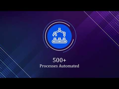 CIGNEX video/presentation/materials