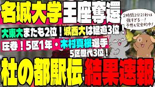 【全日本大学女子駅伝】女王復活！名城大学が大会新記録で王座奪還！勝負を決めた5区ルーキー木村選手の激走と、大東大・城西大・シード権8校の激闘を徹底総括！【杜の都駅伝】