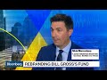 Janus Henderson Bond Fund Turns to 'Absolute Return' Strategy