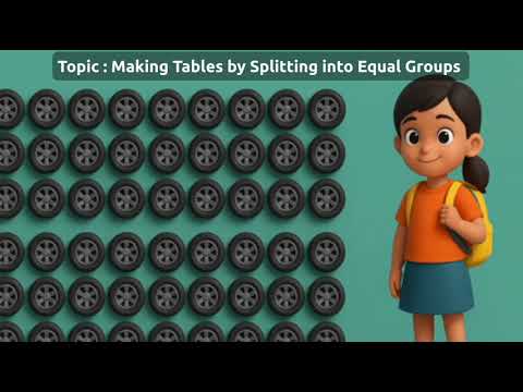 The Transport Museum – Class 4 Mathematics video