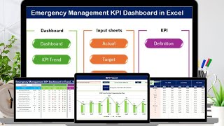 Emergency Management KPI Dashboard in Excel