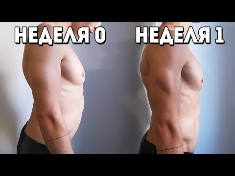 Психология и сутулость Уплощённый шейный лордоз