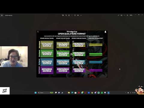 TS Indigo Cup Format Explainer