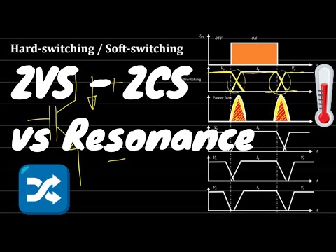 Soft Switching Hard Switching vs Resonance | Resonant Converters | Power Electronics