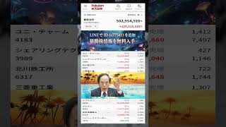 #日本経済,#マーケット,#相場,#株ニュース,#金融,#チャート,#テクニカル分析,#ファンダメンタル分析,#出来高,#株式投資初心者
