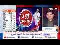 Lok Sabha Election 2024 Result: वो कौन 3 मुद्दे हैं जिसके बल पर PM Modi ने लोगों का दिल जीता? | NDA - Video