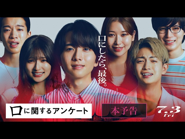 口に関するアンケート