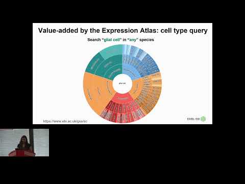 Using single cell data to understand disease and... - Irene Papatheodorou - HiTSeq - ISMB/ECCB 2023