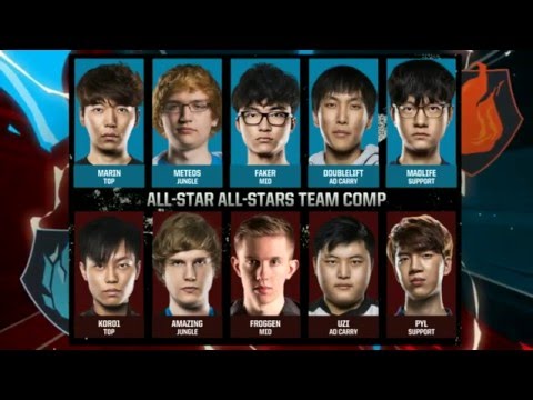 Highlights Korea vs EU Game 1 - Lol highlight 2016 All Star