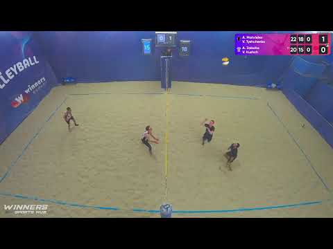 14:00 A. Matvieiev / V. Tyshchenko - A. Zabuha / V. Kushch 20.02.2023 | Winners Beach Volleyball
