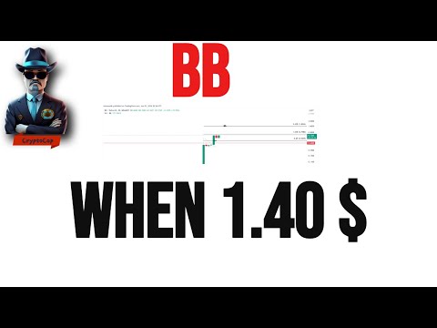 Bouncebit | BB Price Prediction & Analysis , News Update - 1- June  2024